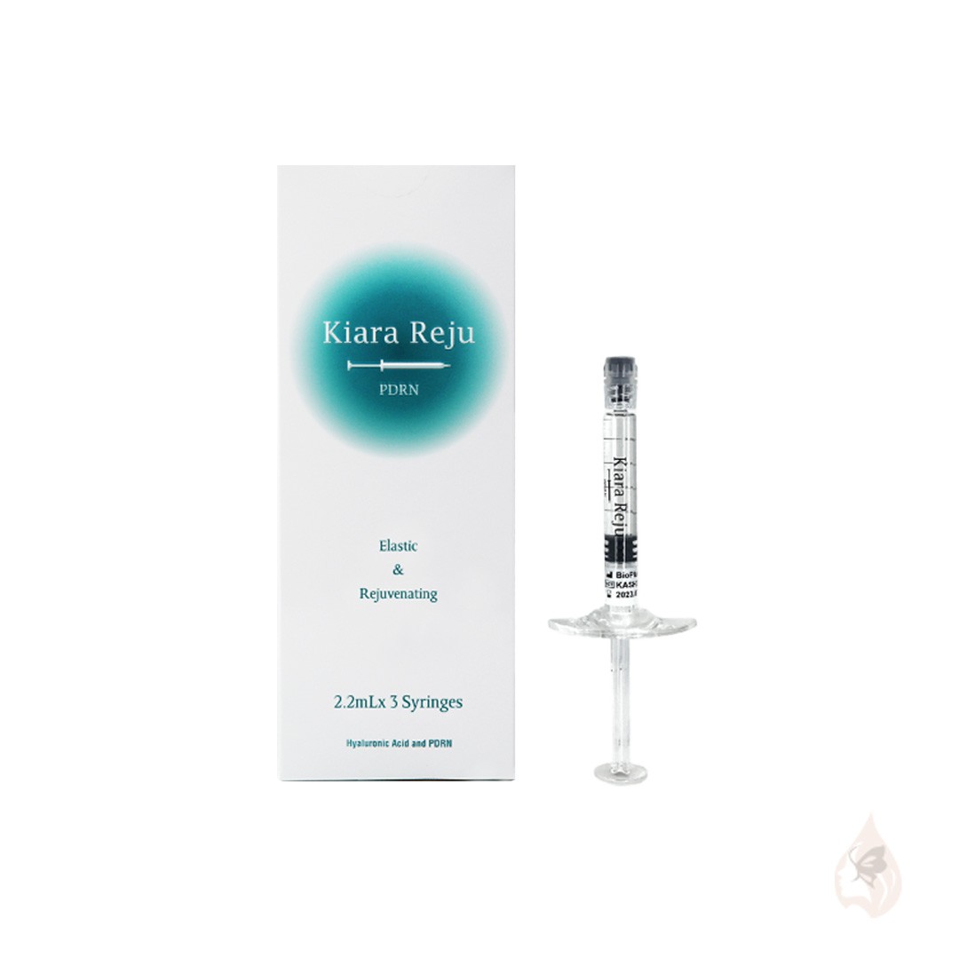 Kiara Reju