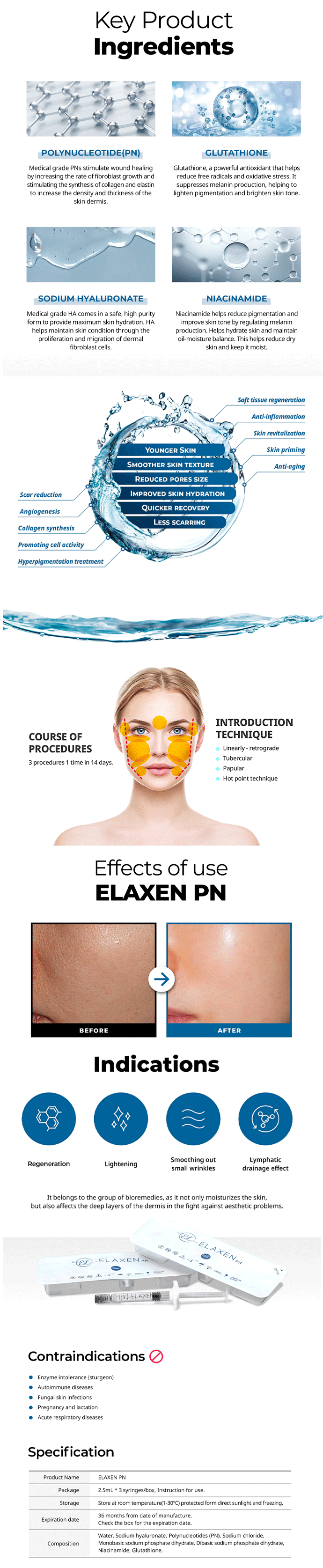 Elaxen PN