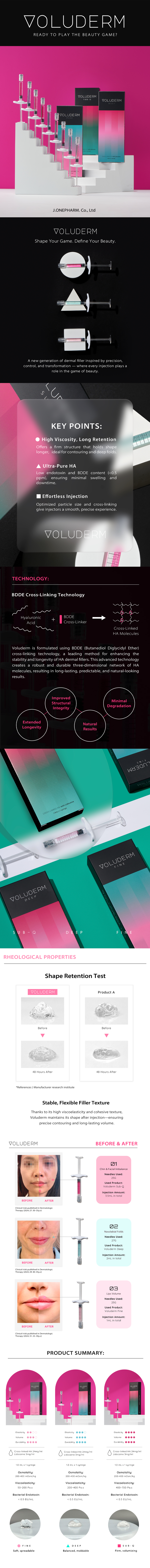 voluderm
