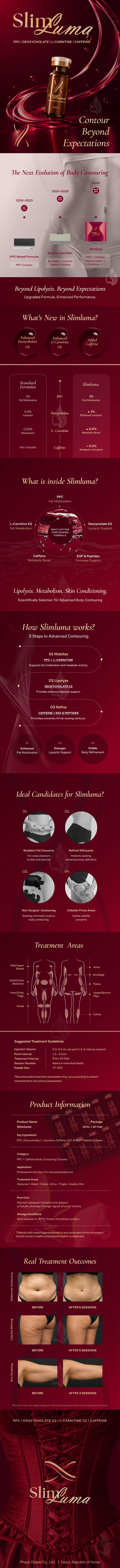 Slimluma Slimluma